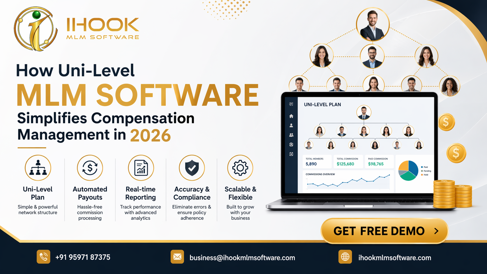 How Uni-Level MLM Software Simplifies Compensation Management in 2026 